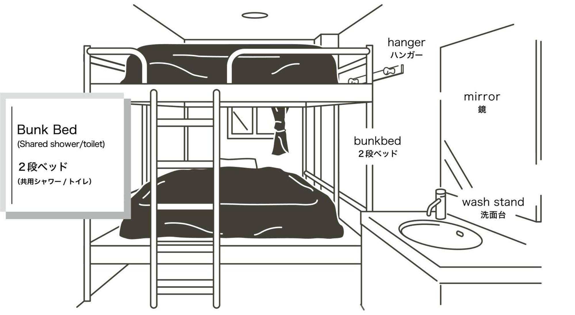 Hotel Plus Hostel Sapporo ホステル